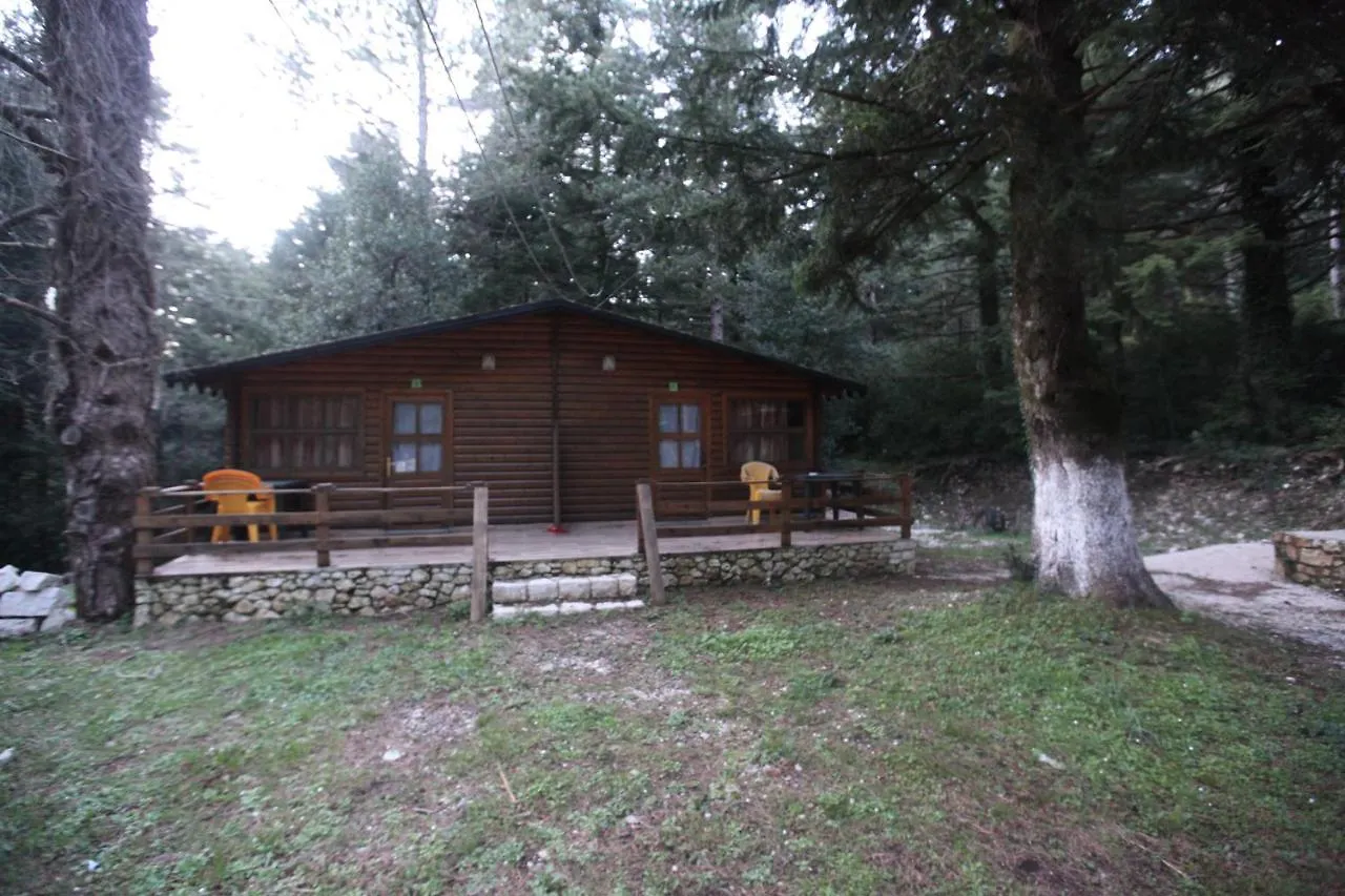 Bujtina Uji I Panjes, Log Cabins Dukat Albanien